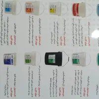 انواع چسب|مصالح و تجهیزات ساختمان|تهران, پرستار|دیوار