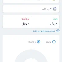 دنبال ضامن هستم