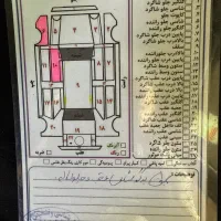 سمند سورن|خودرو سواری و وانت|بانه, |دیوار