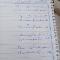 دفتر ولوازم تحریر عمده|لوازم التحریر|خوی, |دیوار