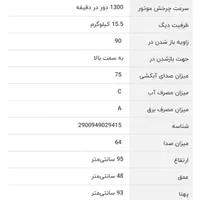 ماشین لباسشویی 15.5 کیلو گرم فریدولین - Feridolin|ماشین لباسشویی و خشک‌کن لباس|تهران, فلسطین (میدان انقلاب)|دیوار
