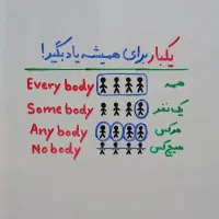 مکالمه انگلیسی