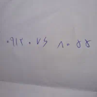 خط موبایل 09120768055|سیم‌کارت|تهران, زعفرانیه|دیوار