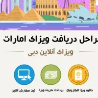 اخذ ویزا و وقت سفارت فوری فوری