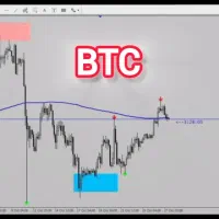 استراتژی هوشمند و پول ساز فارکس & کریپتو|خدمات آموزشی|شیراز, فلکه گاز|دیوار