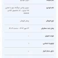 فروش حواله سورن پلاس
