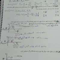 کتاب دوجلدی سالیانه فیزیک یحیوی 404 تمیز و فنر زده|کتاب و مجله آموزشی|فولادشهر, فولادشهر|دیوار