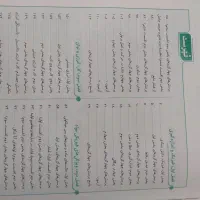 فیزیک نشرالگو یازدهم و دهم|کتاب و مجله آموزشی|اصفهان, باغ زیار|دیوار