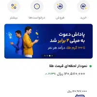 20 سوت طلای رایگان