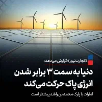 برق خورشیدی / برق با ما