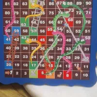 قلیون و مار پله|کلکسیون و سرگرمی|مشهد, آزادشهر|دیوار