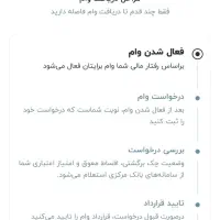 وام 40 میلیونی و بدون ضامن بلو بانک|کارت هدیه و تخفیف|تهران, فرودگاه مهرآباد|دیوار