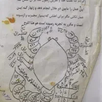متیع کردن.بازگشت.کارگشا