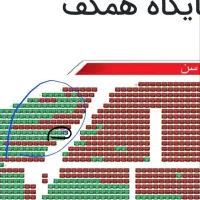 بلیط کنسرت فرج علیپور|بلیت کنسرت|قم, سید معصوم|دیوار