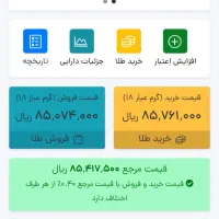در آمد طلاین