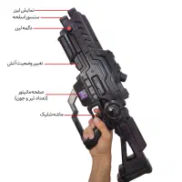 بازی لیزرتگ به صورت سیار یا ثابت یک کسب وکار پرسود