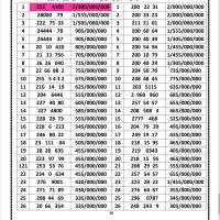 0912.217.13.10