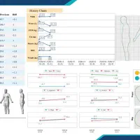 جدیدترین نسل آنالیز ترکیبات بدن|تجهیزات ورزشی|کرج, شهرک بنفشه|دیوار