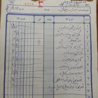 وانت پیکان کم کاربیرنگ|خودرو سواری و وانت|یزد, |دیوار