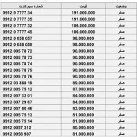 اقساط سیمکارت ۹۱۲ بدون چک و پیش پرداخت