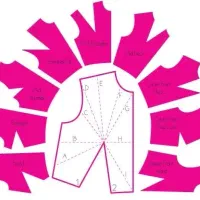 الگوی سایزبندی خیاطی مولر