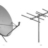 نصب آنتن ثابت و متحرک، نصاب تلویزیون