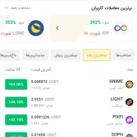 ثبت نام کن پول بگیر