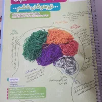 کتاب هوش ماتیپل ششم