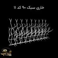 انواع حفاظ خاری شرایطی|مصالح و تجهیزات ساختمان|اصفهان, عسگریه|دیوار