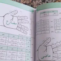 کمک درسی عربی نهم رشادت مبتکران برای تیزهوشان|کتاب و مجله آموزشی|تهران, افسریه جنوبی|دیوار