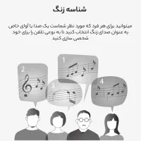 تلفن بی سیم پاناسونیک اصل|تلفن رومیزی|بیرجند, |دیوار