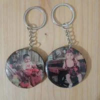 جا کلیدی رزینی