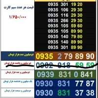 سیم‌کارت‌های رند اعتباری ایرانسل کد(0935)