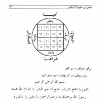 سرکتاب استخاره مشاوره قم|کتاب و مجله مذهبی|کهک, |دیوار