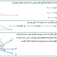 تدریس خصوصی چهارم ابتدایی