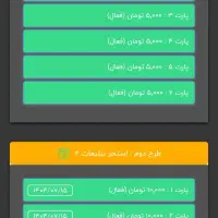 درآمد با کلیک رو تبلیغات (کارسود)