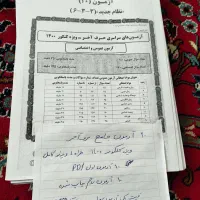 کتاب و جزوه کنکوری قیمت مناسب