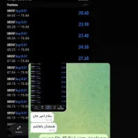 کلاس آموزش شروع ترید فارکس و مدریت سرمایه
