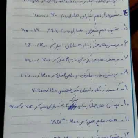 کتاب تست و لقمه و کمک درسی رشته ریاضی|کتاب و مجله آموزشی|کرج, بنیاد|دیوار