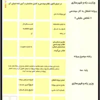 پروانه نظام مهندسی ساختمان