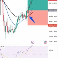 استراتژی معاملاتی|خدمات آموزشی|ارومیه, |دیوار