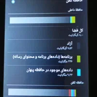تبلت درحد نو|تبلت|شیراز, دباغ خانه|دیوار