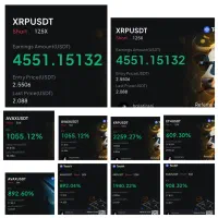 سیگنال کریپتو و فارکس و جذب سرمایه گذار با اموزش