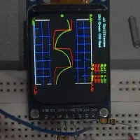 اسیلوسکوپ دیجیتال