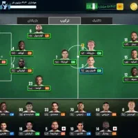 اکانت مربی برتر