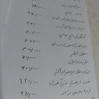 دیوان شعر و ادبی و فلسفی|کتاب و مجله ادبی|تهران, جردن|دیوار