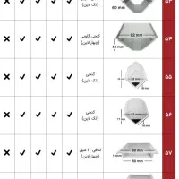 لاین نوری پایین ترین قیمت کل بازار پروفیل سنگین|ریسه و چراغ تزئینی|رشت, سعدی (تختی)|دیوار