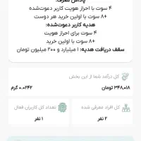 ۲۰۰ هزار ملی گلدMGrUx896vWe7