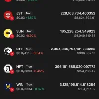 تتر فلش در بستر ترون TRC20|لوازم جانبی موبایل و تبلت|تهران, سهروردی|دیوار