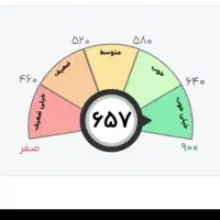 نیازمند ضامن  A B